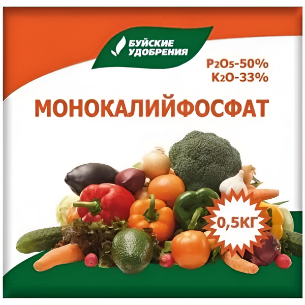 Основное изображение товара